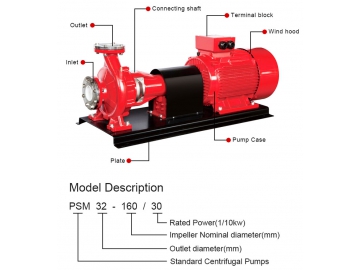 مضخة إطفاء الحريق طرفية السحب، سلسلة PSMF (ذات قضيب مكشوف ومحرك كهربائي)  PSMF series End Suction Fire Pump (Bare Shaft, محركات كهربائية Driven)