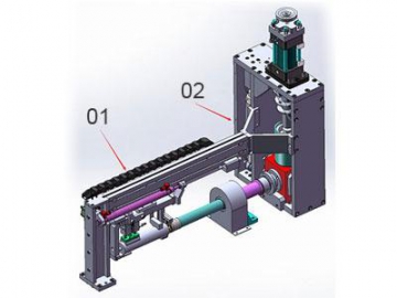 ماكينة تعبئة مواد لزجة في أنابيب ذات رأسين  (اللزوجة العالية GRQY-320X2مع الغلق للعبوة (كارتريدج))