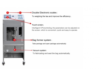 ماكينة تعبئة وتغليف الشاي في أكياس الفاكيوم (ماكينة تعبئة وتغليف بالفاكيوم MK-T50)                   Vacuum Packaging Machinery (Vertical Fill Seal Machine)
