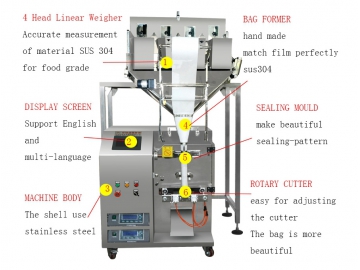 ماكينة تعبئة وتغليف الحبيبات بنظام وزني (ماكينة تعبئة رأسية وزنية MK-MBX)                   Granules Packaging Machine (VFFS Machine)