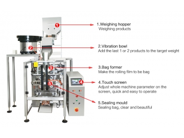 ماكينة تعبئة وتغليف المسامير مع مغذي هزاز (ماكينة تعبئة رأسية وزنية MK-LS-420E)                   Weighing Packaging Machine (VFFS Machine)