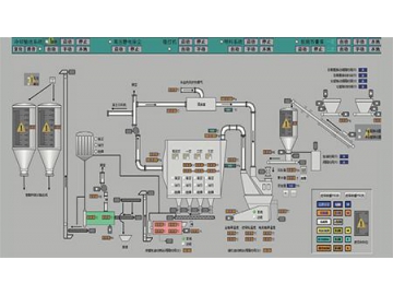 نظام التحكم الكهربائي  Electrical Control System