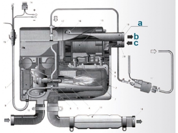 سخانات مياه للشاحنات  Truck Parking Water Heater