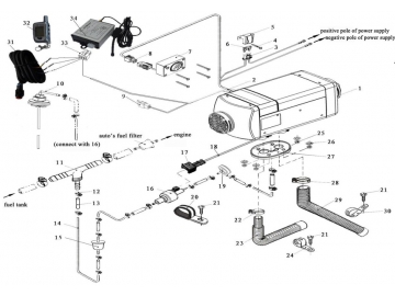 دفاية هواء للشاحنة بقدرة 2 كيلو وات، AH  Truck Parking Air Heater
