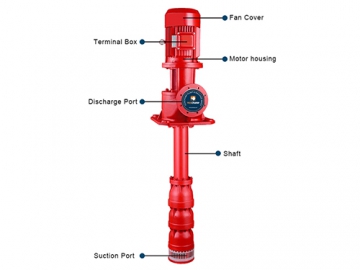 مضخة الحريق ذات توربين عمودي، سلسلة PXBD (عمود طويل)  PXBD series Vertical Turbine Fire Pump (Long Shaft)