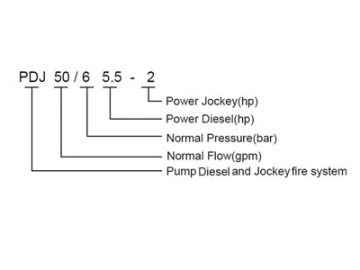 نظام مضخة إطفاء الحريق، سلسلة PDJ (مع مضخة بمحرك ديزل   مضخة التعويض/ المضخة المساعدة)  PDJ series Fire Pump Set (with Diesel Pump and Jockey Pump)