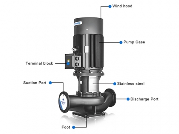 مضخة رأسية خطية لتوزيع المياه، سلسة PTD (مضخة تدوير المياه رأسية خطية)  PTD series Vertical Inline Circulation Pump