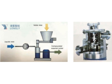 ماكينة الخلط المتجانس LRH  Homogenizing Mixer