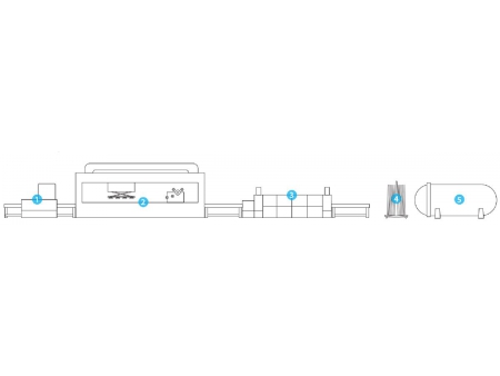 خط إنتاج زجاج مجلتن نصف آلي  Semi-Automatic Laminated Glass Production Line