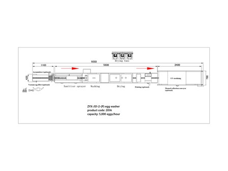 ماكينة غسل البيض 201A (5000 بيضة في الساعة) Egg Washer