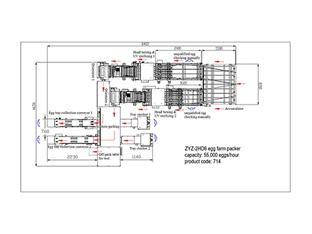 ماكينة تعبئة البيض 714 (55000 بيضة في الساعة) Egg Farm Packer