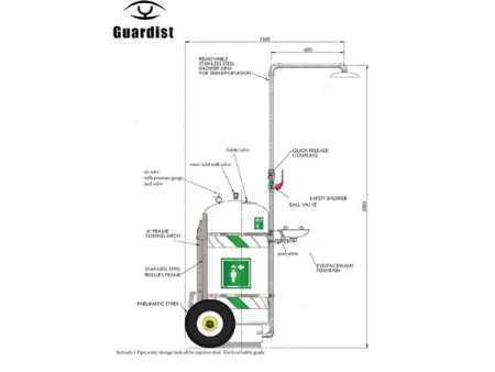 وحدة غسل العيون بالهواء المضغوط المحمولة DAAOBX-8 Portable Air-Pressurized Emergency Eyewash