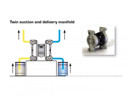 مضخة غشائية تعمل بالهواء AOK  Air Operated Diaphragm Pump