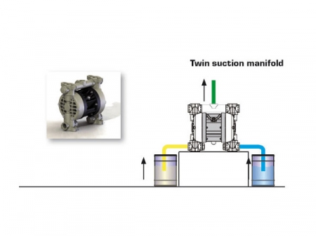 مضخة غشائية تعمل بالهواء AOK  Air Operated Diaphragm Pump