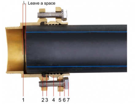 وصلات ضغط ذات قياس كبير ⌀75-90-110، HS160 Large Size Compression Fitting ⌀75-90-110