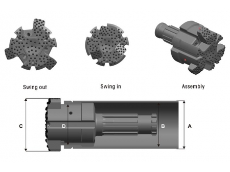 لقمة حفر ذات قواطع مسننة (مع أجنحة) Concentric Casing System (Wings)