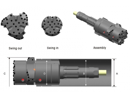 لقمة الحفر ذات قواطع مخروطية مسننة (ثلاثة فكوك) Concentric Casing System (Three Jaws)