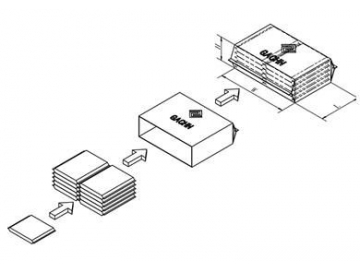 خط تكديس وتعبئة وتغليف الفوط الصحية وفوط بانتي لاينر  Integrated Stackers and Baggers for Sanitary Napkins, Pantyliners