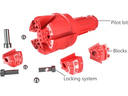لقمة الحفر مع قواطع مسننة (رأس حفر بأجزاء قابلة للفصل)  Concentric Casing System with Blocks