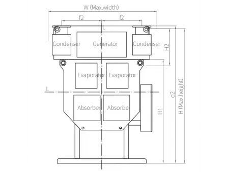 وحدة تبريد بامتصاص الماء الساخن HYTM  HYTM Hot Water Absorption Chiller