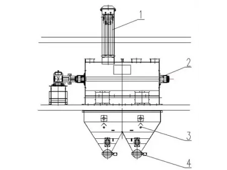 خلاط أفقي أحادي العمود  Single Shaft Horizontal Mixer