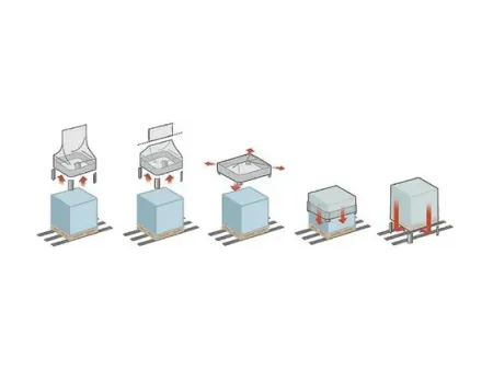 ماكينة تغليف الأكياس بغطاء مطاطي  Automatic Stretch Hooding Machine