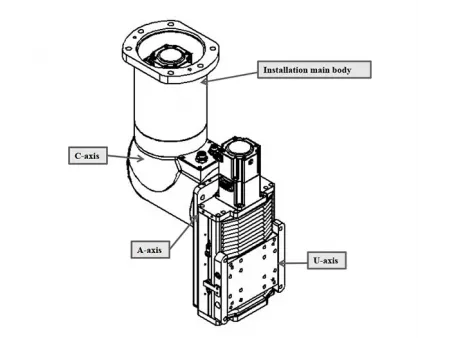 محور دوار لرأس القطع بالفايبر ليزر Rotary Axis for Fiber Laser Cutting Head