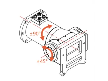 محور دوار لرأس القطع بالليزر للحواف المائلة Rotary Axis for Laser Bevel Cutting Head