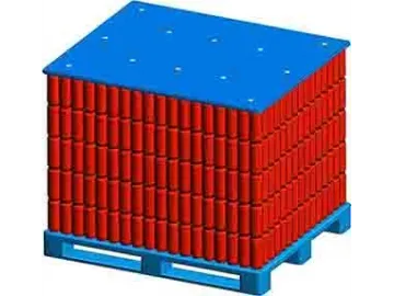 بالتات (منصات) بلاستيكية وألواح فواصل بين الطبقات Plastic Pallets & Layer Pads