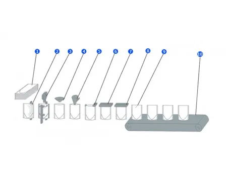 ماكينة تعبئة أكياس جاهزة ذات محرك سيرفو ذات فوهة واحدة