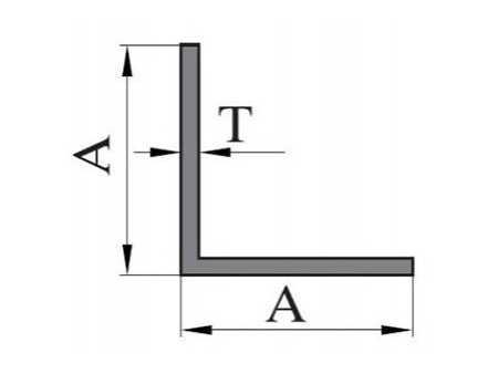 زوايا ألومنيوم  Aluminum Angles
