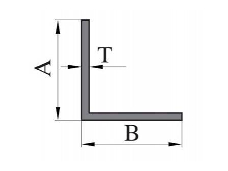 زوايا ألومنيوم  Aluminum Angles