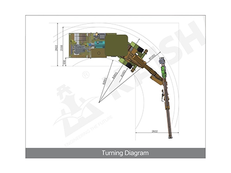 معدة حفر أنفاق هيدروليكية ذات مطرقة علوية كبيرة، KJ 211 Hydraulic Top Hammer Drilling Jumbo