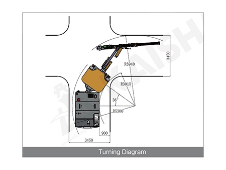 معدة حفر أنفاق هيدروليكية كبيرة بمطرقة علوية، KJ 212 Hydraulic Top Hammer Drilling Jumbo