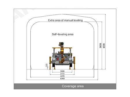 معدة حفر أنفاق هيدروليكية كبيرة بمطرقة علوية، KJ 212 Hydraulic Top Hammer Drilling Jumbo