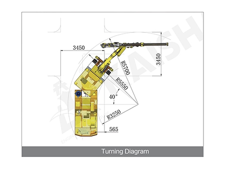معدة حفر أنفاق هيدروليكية بمطرقة علوية كبيرة، KJ 311 Hydraulic Top Hammer Drilling Jumbo