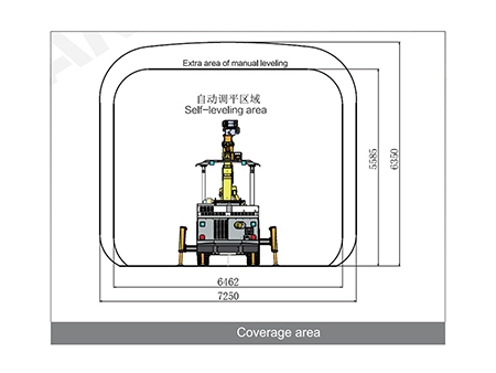 معدة حفر الأنفاق الهيدروليكية، KJ310 Hydraulic Tunneling Drilling Rig