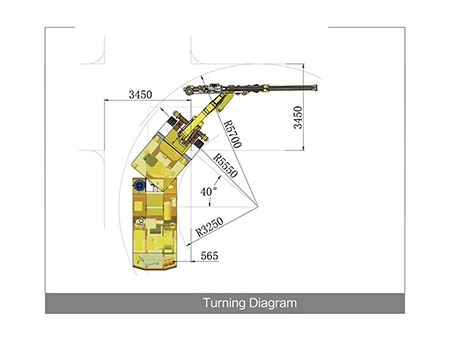 معدة حفر أنفاق هيدروليكية كبيرة، KJ311 Hydraulic Tunneling Jumbo（Plateau Type)