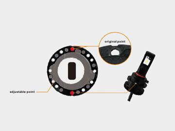 طقم إضاءة أمامية ليد LED مقاس 9012