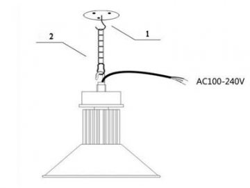 كشاف ليد COB LED هاي باي CET-119A