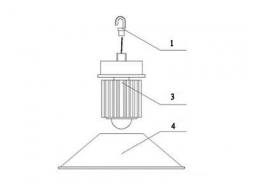 كشاف ليد COB LED هاي باي CET-119A