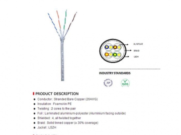 خط إنتاج كوابل الإيثرنت CAT7