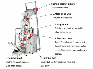 خط تعبئة وتغليف حجمي (نظام أكواب حجمية) للحبيبات والمساحيق، MK-420B                    Automatic Vertical Form Fill Sealing for Granular Products