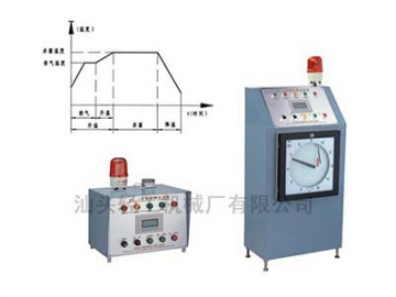 نظام التحكم في التعقيم  Retort Control System