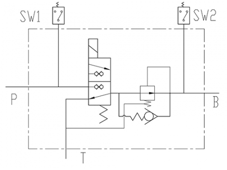 صمام كبح PDF11-00                     Brake Valve