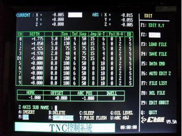 ماكينة الحفر بالشرارة ZNC  ZNC Die-sinking EDM Machine
