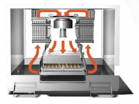 المجمد السريع بالتصادم IQF IQF Impingement Freezer