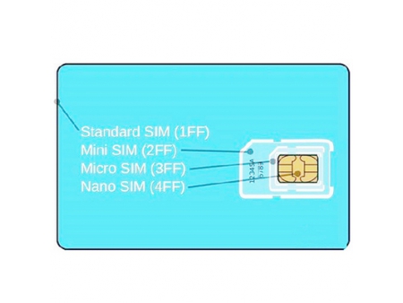 ماكينة تخريم كروت SIM، WT-007SCPM  SIM Card Punching Machine