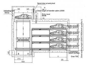 نظام المواقف الذكية المتحركة (جراج ذكي ذو حركة مكوكية)                     Shuttle Parking System