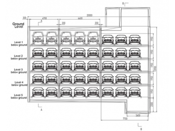 نظام المواقف الذكية المتحركة (جراج ذكي ذو حركة مكوكية)                     Shuttle Parking System